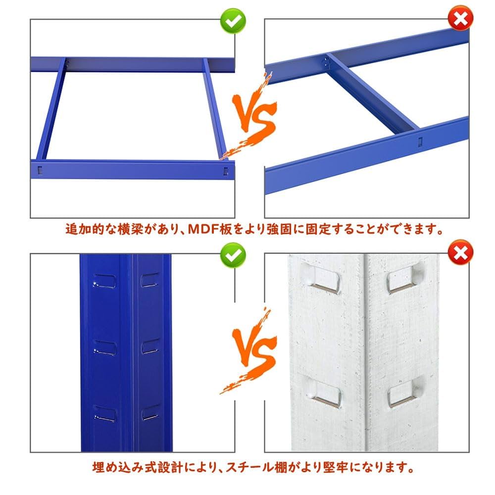 Yaheetech キッチンラック スチールラック本体 幅120 メタルラック Amazon｜Yaheetech スチールラック本体 キッチンラック 5段 幅